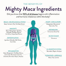صحة ماكا الطبيعية النقية العالية