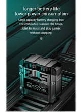 سماعات أذن لاسلكية بلوتوث 5.3، سماعات داخل الأذن بمدة تشغيل 180 ساعة، مقاومة للماء IP7 – فضي