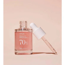 سيروم النياسيناميد